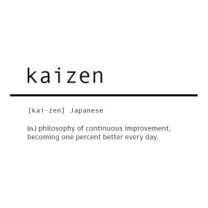 Kaizen Poster - Image 2