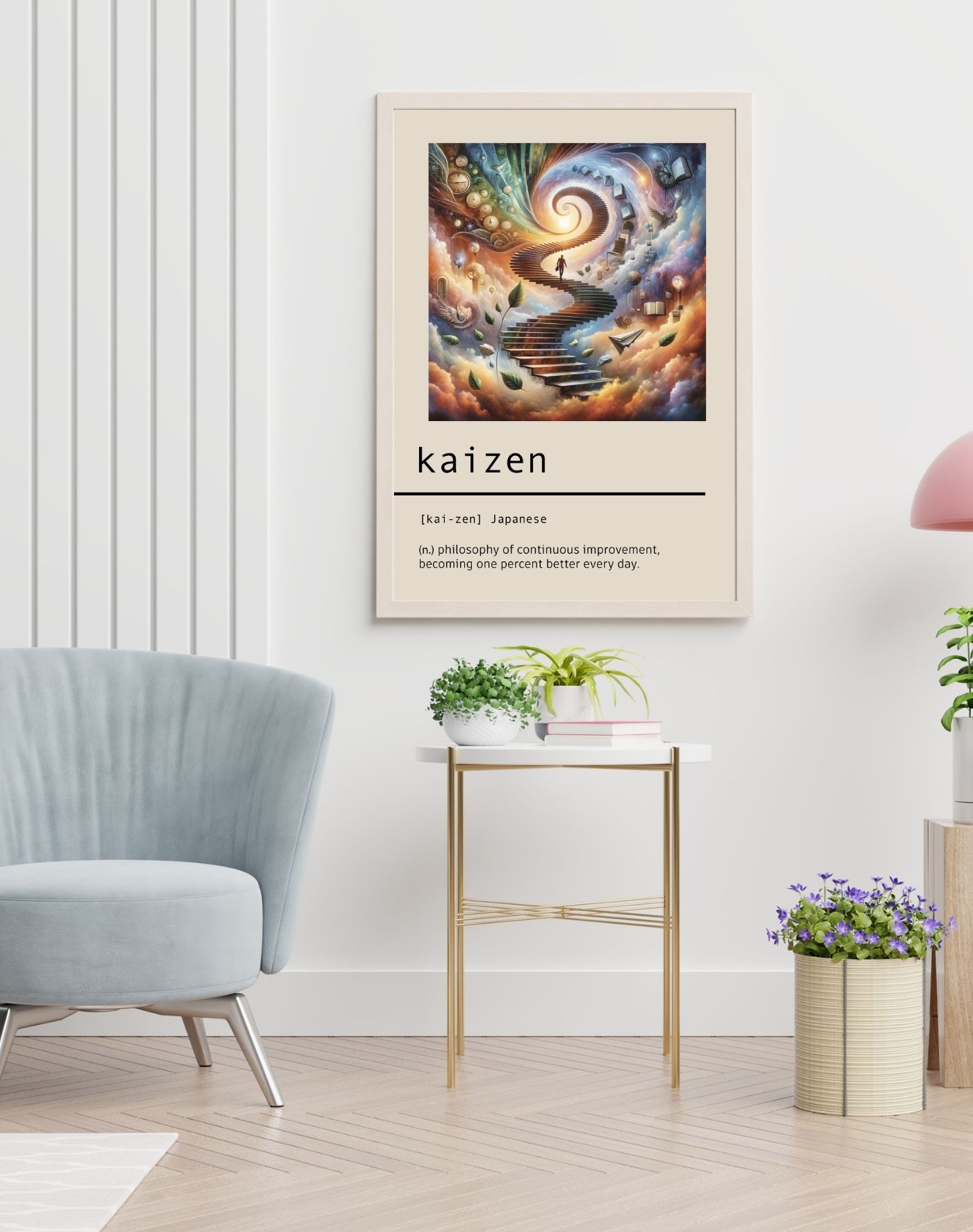 Kaizen Poster